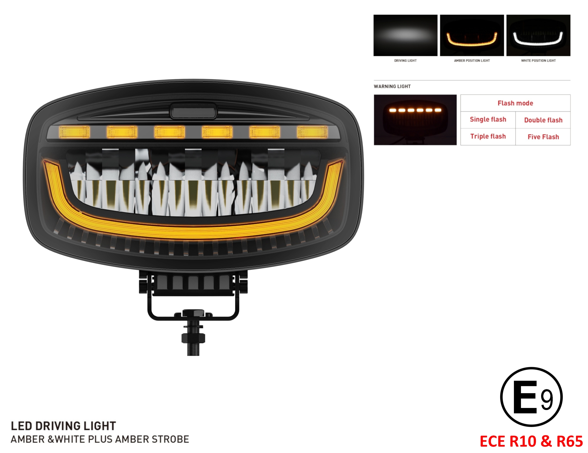 LED Lumini Proiector Lampa de lucru 12V/24V, 60W, 3500 lm Alb/Galben DRL 4 Moduri Stroboscopica Lampa Girofar Avertizare E-mark, IP67/69K