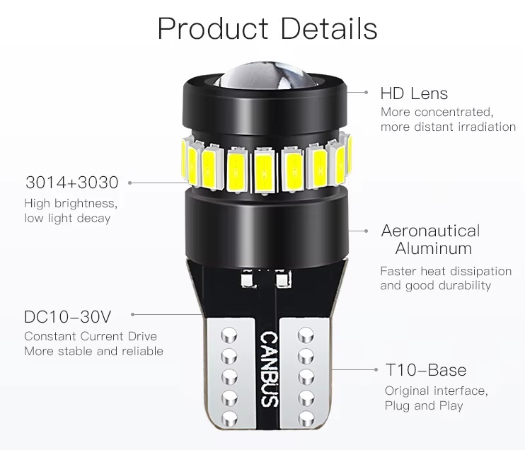 LED SMD T10 W5W – 3030 + 3014 Canbus No Error Rear Indicator Tail White Bulb Lights 12V 24V with Lens