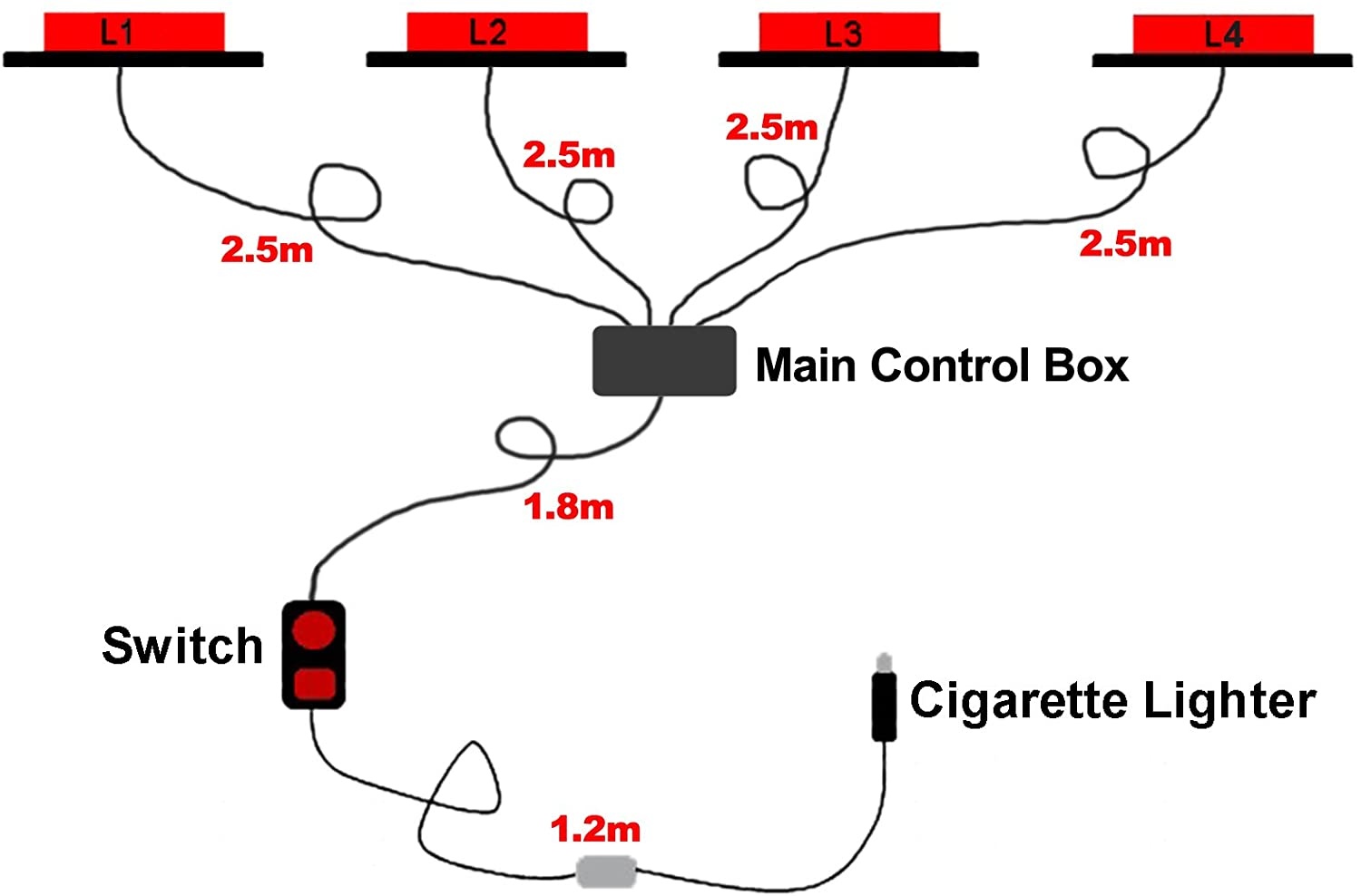 4 x 6 LED 12v 24v Warnleuchten Notfall Frontblitzer Blitzlicht 8 Modi Orange Lkw Pkw