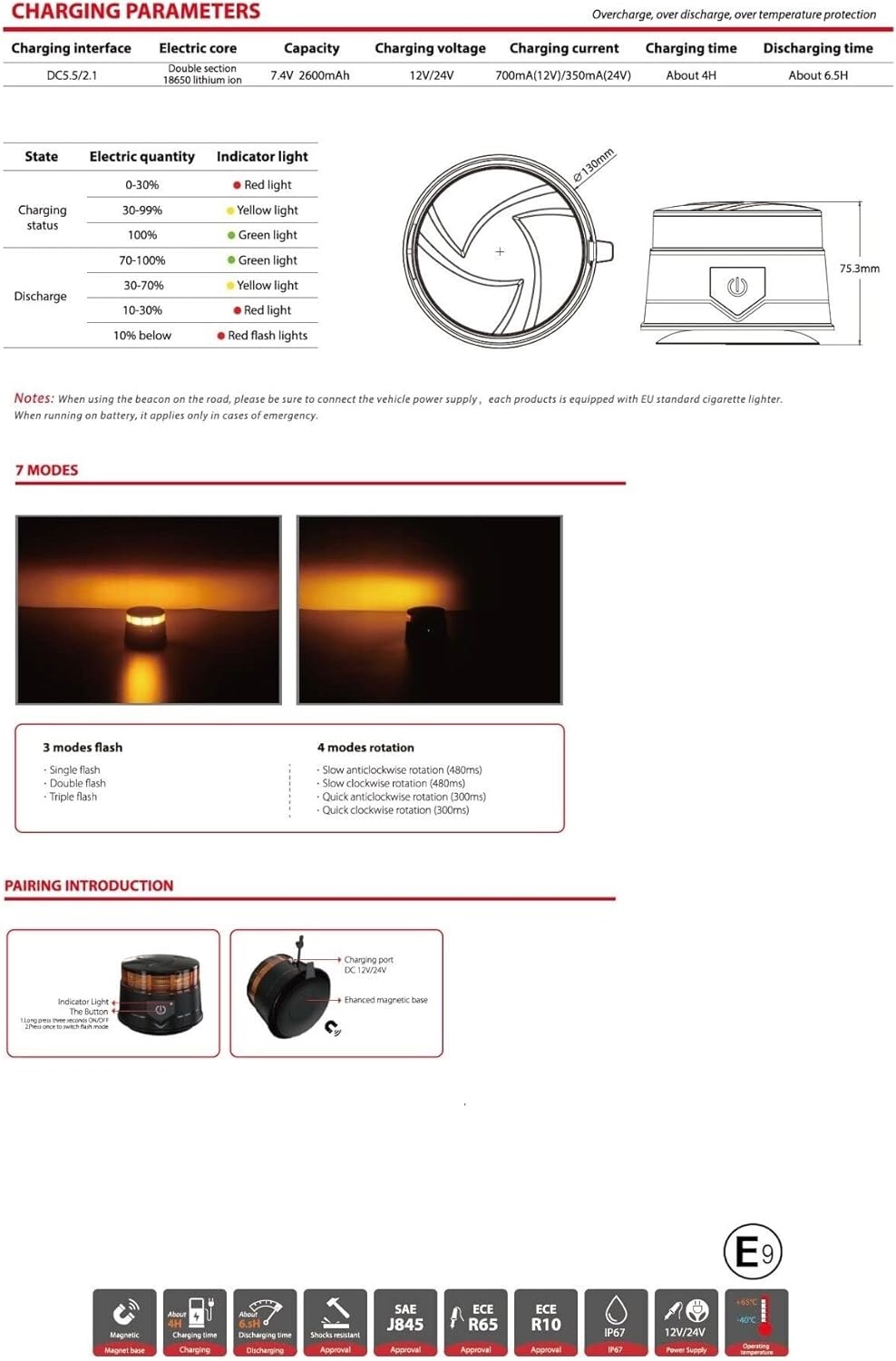 Luces Lampara Estroboscópico Advertencia Recargable Inalámbrico Beacon 30 LED 14W 130mm Amarillo 12V 24V