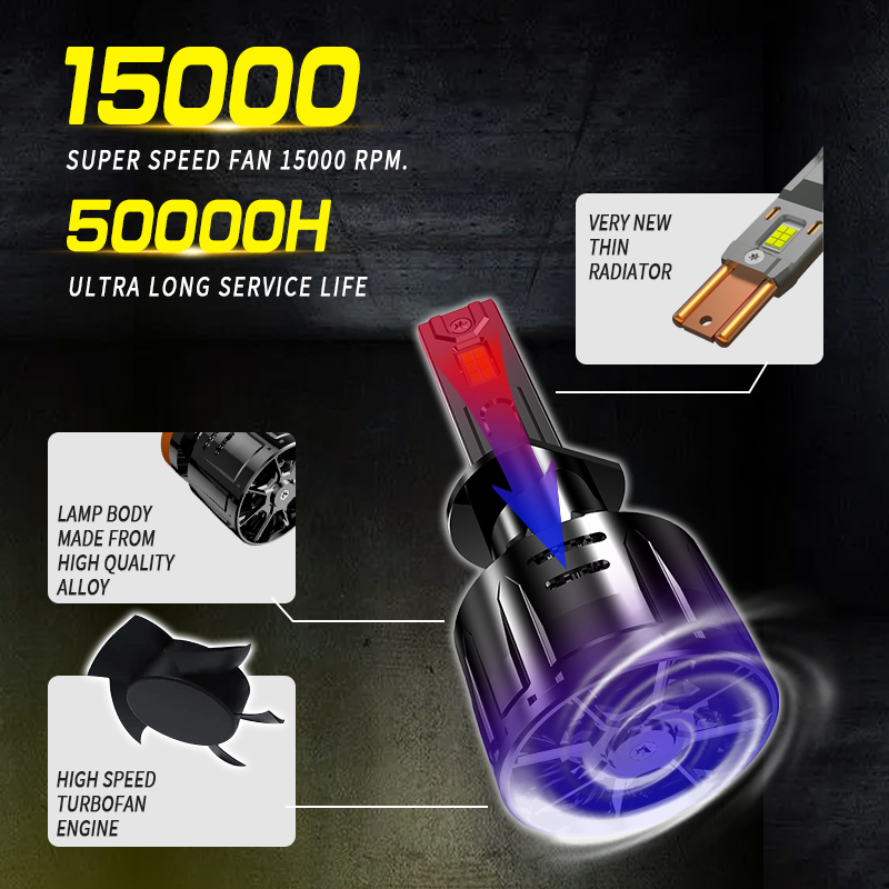 2 x H7 12V 24000lm LED 240W Canbus Feux Ampoules Lampe Feux de Camion Voiture Véhicule Phares 