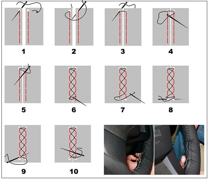 Housse de Volant pour BMW X3 E83 E87 E90 Eco cuir pour la couture