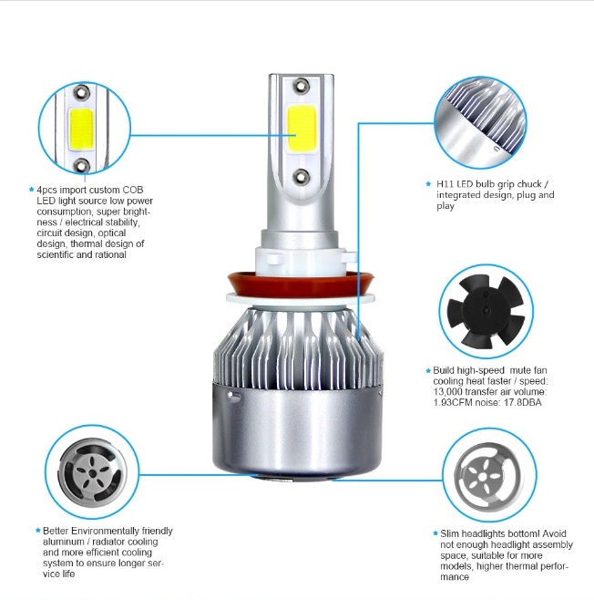 2 x COB LED H11 12V 7600LM 72W Scheinwerfer Lampen Autolichter Fahrzeug Canbus Fehlerfrei LKW PKW Abblend/Fernlicht