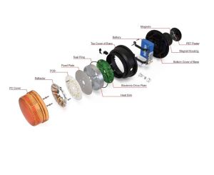 Warnleuchten 24 LED 125mm Rundumleuchte Wiederaufladbar Kabellos Orange Lampe 12V 24V 