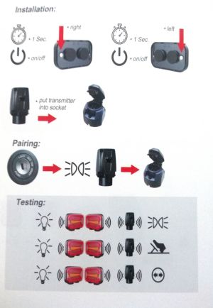 2 x Wireless Dynamic LED Magnet Baklys Lampe Lastebil Tilhenger 12v 24v E9