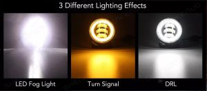 2 x LED Dimljus Halogen Strålkastare Framljus DRL für Peugeot,Renault, Ford, Citroen, Opel, Dacia, Jaguar, Porsche, Suzuki, Nissan, Jeep, Dodge, Chrysler