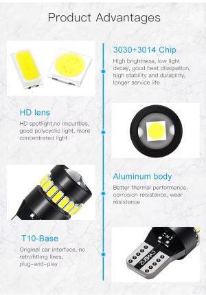 LED SMD T10 W5W – 3030 + 3014 Canbus No Error Weiß Scheinwerfer Lampe Autolichter Glühbirnen 12V 24V mit Objektiv
