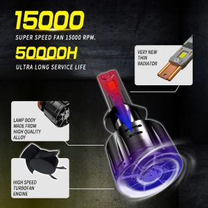 2 x Led H4 Lys Hovedlys Lyspærer Strålekaster Lampe Lastebil Bil Hi/Low Beam 80W 12000lm 6500K 12V 24V