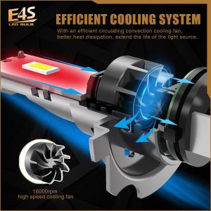 2 x LED E4S H7 H18 50W Luces Bombillas Luz Lampara de Automóviles Camiones Coche Hi/Low Beam 15000lm 6500K 12V 24V