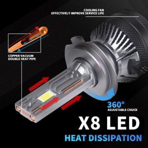 2 x LED H7 120W 13000lm Luces Bombillas Luz Lampara de Automóviles Camiones Coche Hi/Low Beam 6000K 12V 24V