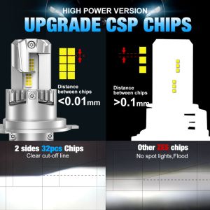 2 x LED E4P H4 12V 50W 15000lm Lys Hovedlys Lyspærer Strålekaster Lampe Lastebil Bil Hi/Low Beam 6500K 