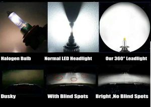 2 x H7 3D CSP 12V 100W 20000lm 360° 6000K Canbus ingen Feil Lys Hovedlys Lyspærer Strålekaster Lampe Lastebil Bil 