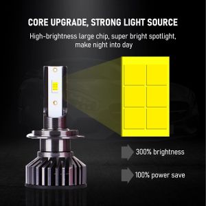 2 x H7 12V 50W 12000lm Mono LED +300% Canbus Lys Hovedlys Lyspærer Strålekaster Lampe Lastebil Bil Hi/Low Beam 