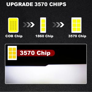 2 x H7 12V 50W 12000lm Mono LED +300% Canbus Lys Hovedlys Lyspærer Strålekaster Lampe Lastebil Bil Hi/Low Beam 