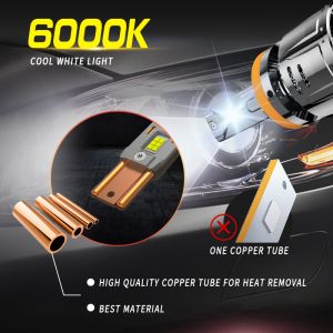 2 x H7 12V 24000lm LED 240W Canbus Lys Hovedlys Lyspærer Strålekaster Lampe Lastebil