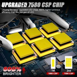 2 x Mini Bi LED H4 12V 24V 160W 30000lm 360° 6000K Canbus inget Fel Ljus Lampa Bilstrålkastare Lyspærer Strålekaster Lasbil Moto Halv/Och Helljus