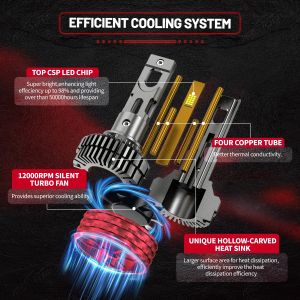 2 x LED H3 12V 30000LM 120W 6500K Headlights Bulbs Lamp Car Truck Lorry Lights Vehicle Hi/Low Beam