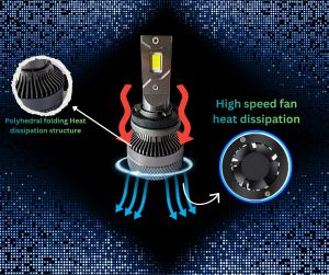 2 x LED H8 H11 12V 24V 16000LM 70W 6000K Ljus Lampa Bilstrålkastare Lyspærer Strålekaster Lasbil Moto Helljus