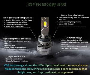 2 x LED H8 H11 12V 24V 16000LM 70W 6000K Ljus Lampa Bilstrålkastare Lyspærer Strålekaster Lasbil Moto Helljus
