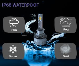 2 x LED H1 12V 24V 16000LM 70W 6000K Headlights Bulbs Lamp Car Truck Lorry Lights Vehicle 