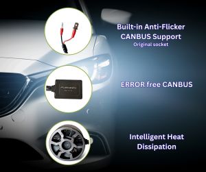 2 x LED H1 12V 24V 16000LM 70W 6000K Headlights Bulbs Lamp Car Truck Lorry Lights Vehicle 