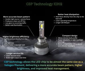 2 x LED H1 12V 24V 16000LM 70W 6000K Headlights Bulbs Lamp Car Truck Lorry Lights Vehicle 