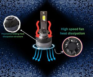 2 x LED H1 12V 24V 16000LM 70W 6000K Headlights Bulbs Lamp Car Truck Lorry Lights Vehicle 