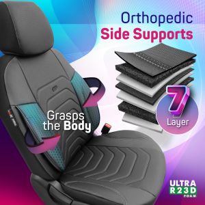 Sitzbezüge Komplettset für Autos Premium Öko-Leder Lux Otom Schwarz Grau COMFORT LINE 