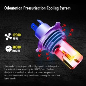 2 x Led H4 Lys Hovedlys Lyspærer Strålekaster Lampe Lastebil Bil Hi/Low Beam 50W 5000lm 6500K 12V 24V