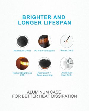 36 LED Warnleuchte Rundumlicht Bernstein 108mm 18W 12V 24V